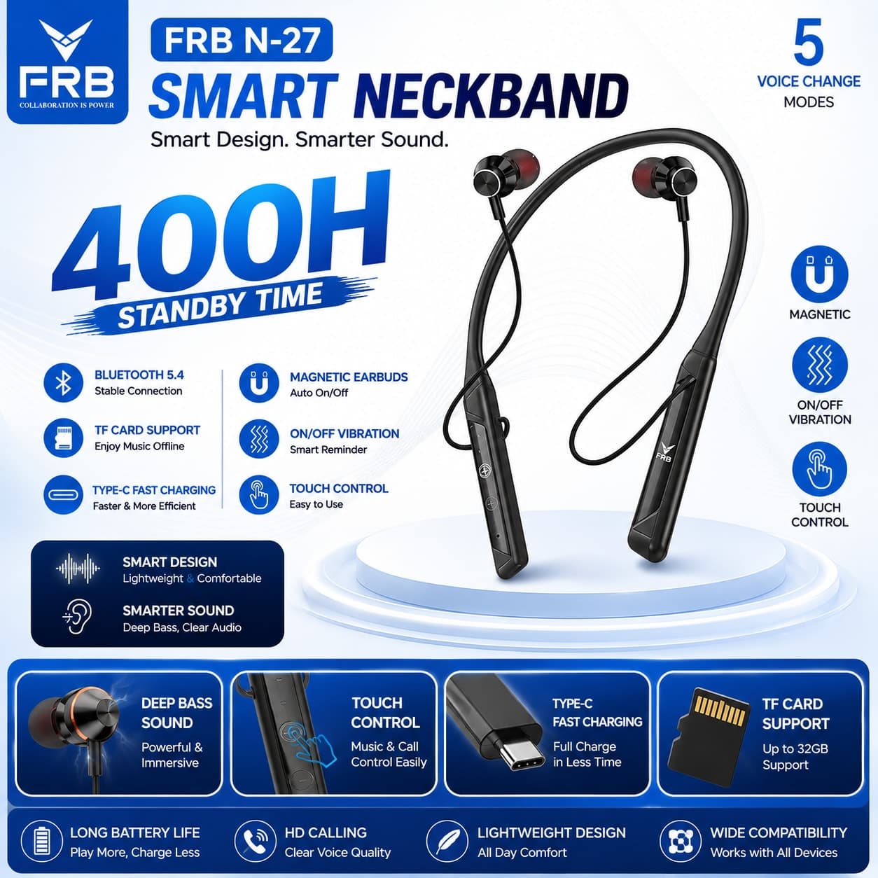 FRB N-27 Bluetooth 5.4 Smart Neckband | 400H Standby | Touch Control | TF Card Support